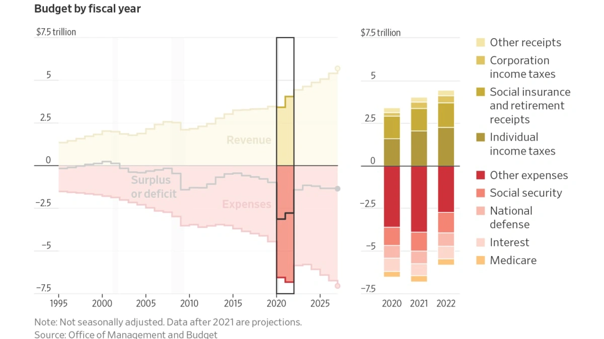 بازیکنان تیم چلسی و منچستریونایتد زنان در این فصل جام FA